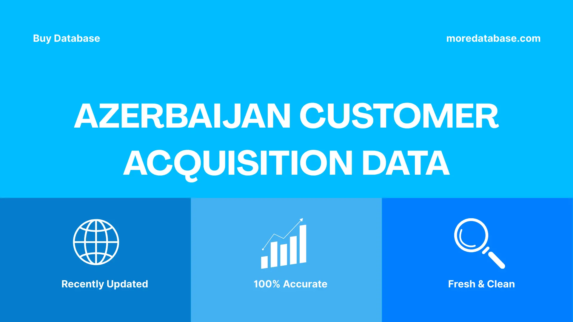 Azerbaijan Customer Acquisition Data